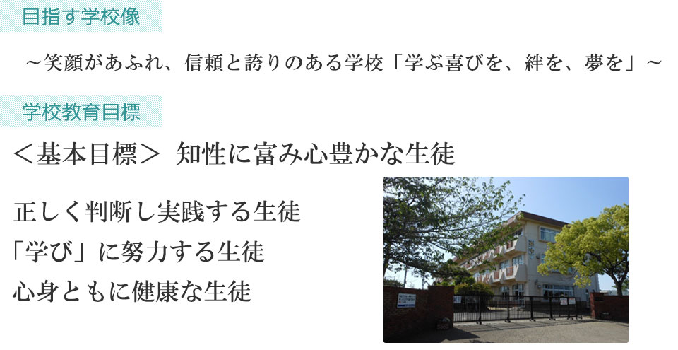 目指す学校像 笑顔と成長があふれる学校