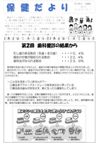 保健だより12月号