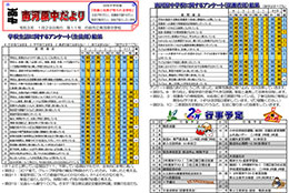 学校だより2月号