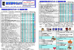 学校だより2月号