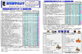 学校だより2月号